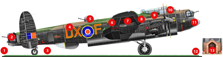 Profile image of Avro Lancaster B Mark VII, serial NX611, with numbers for the online virtual tour